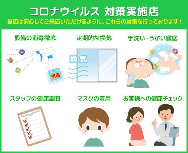 コロナ対策実施店