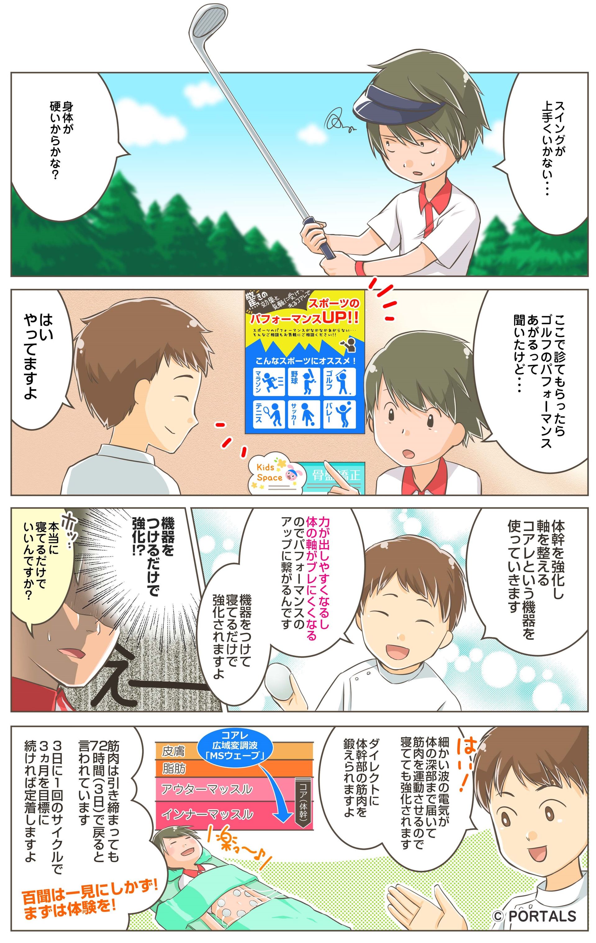 パフォーマンスＵＰ (2)